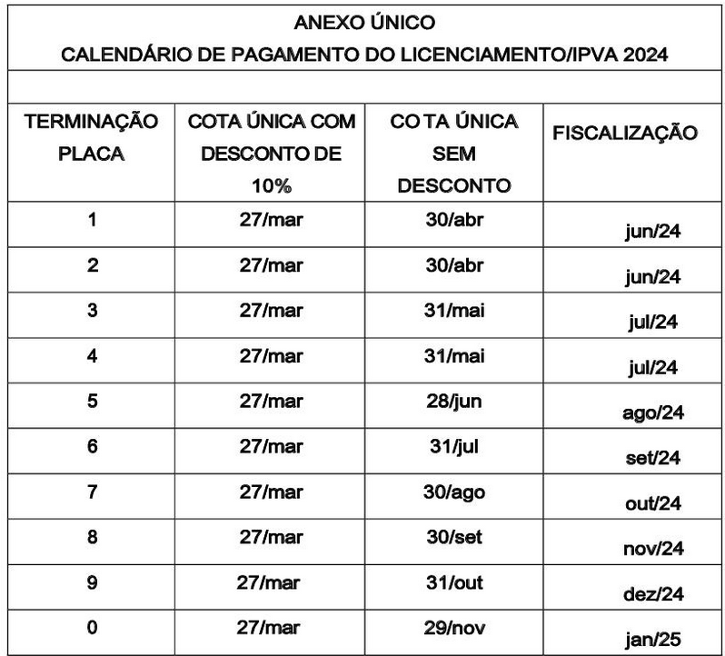 OS N CLEOS Agregador De Links De Finan as Administra o P blica E Os n cleos agregador de links de finan as administra o p blica e